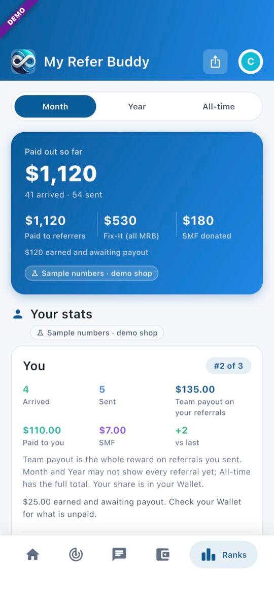 App screen: Your stats card